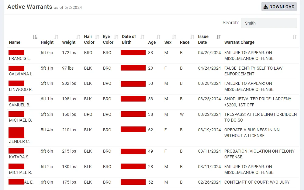 A screenshot of the active warrants list of the Newport News Police Department lists the wanted person's name, height, weight, hair color, eye color, birth date, age, sex, race, warrant issuance date, and warrant charge.